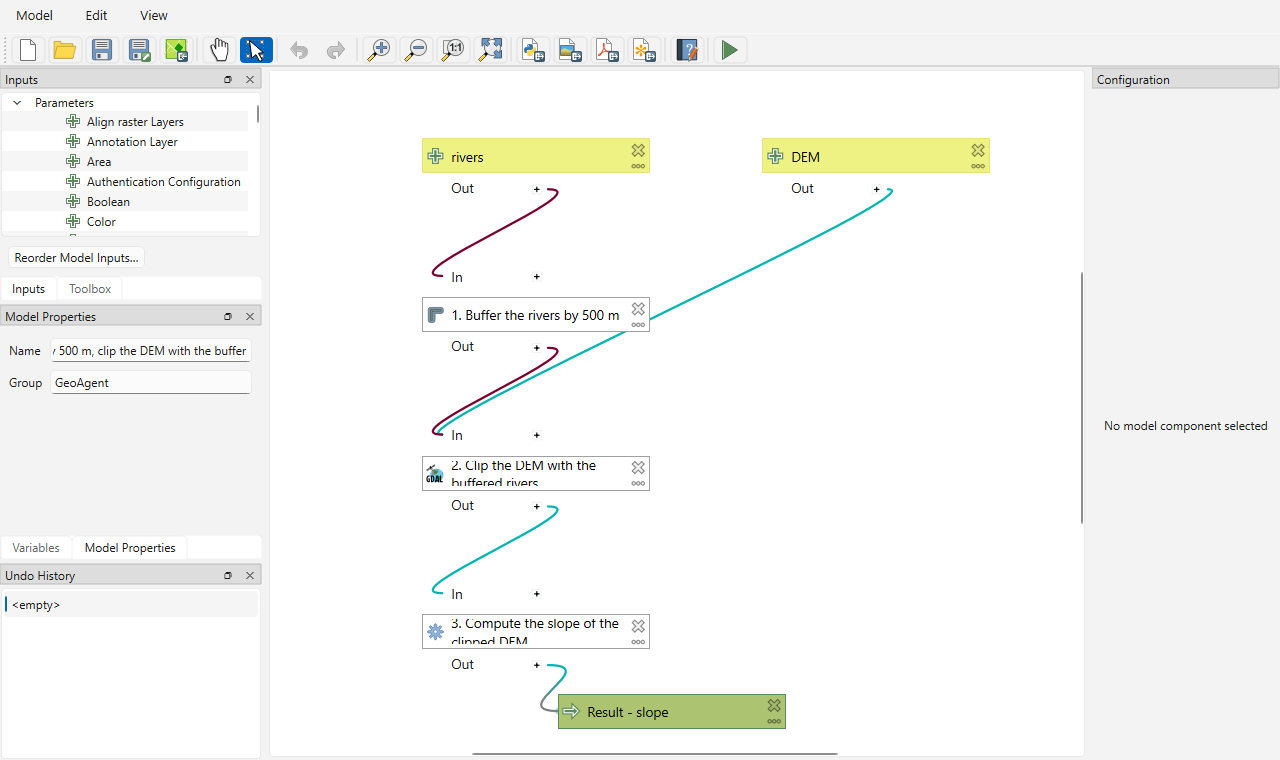 The run in the QGIS Model Designer: rivers and DEM inputs, buffer, clip and slope steps, slope output
